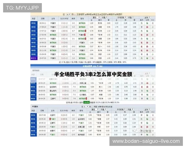 足球比分竞猜计算器避坑指南泛体育平台对比评测